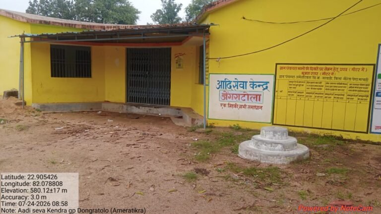 ग्राम पंचायत अमेराटिकरा में ‘प्रॉक्सी सरपंच’ का खेल 15वें वित्त आयोग की राशि में बड़ा फर्जीवाड़ा, जांच के नाम से पसीने छूट रहे,