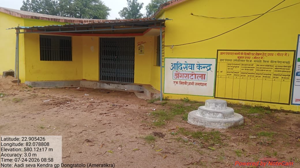 ग्राम पंचायत अमेराटिकरा में ‘प्रॉक्सी सरपंच’ का खेल 15वें वित्त आयोग की राशि में बड़ा फर्जीवाड़ा, जांच के नाम से पसीने छूट रहे,